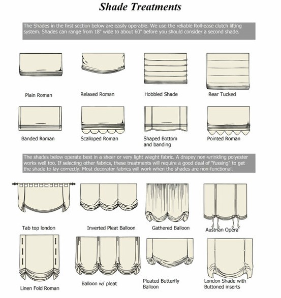 Marcus Design {the many styles of roman shades}